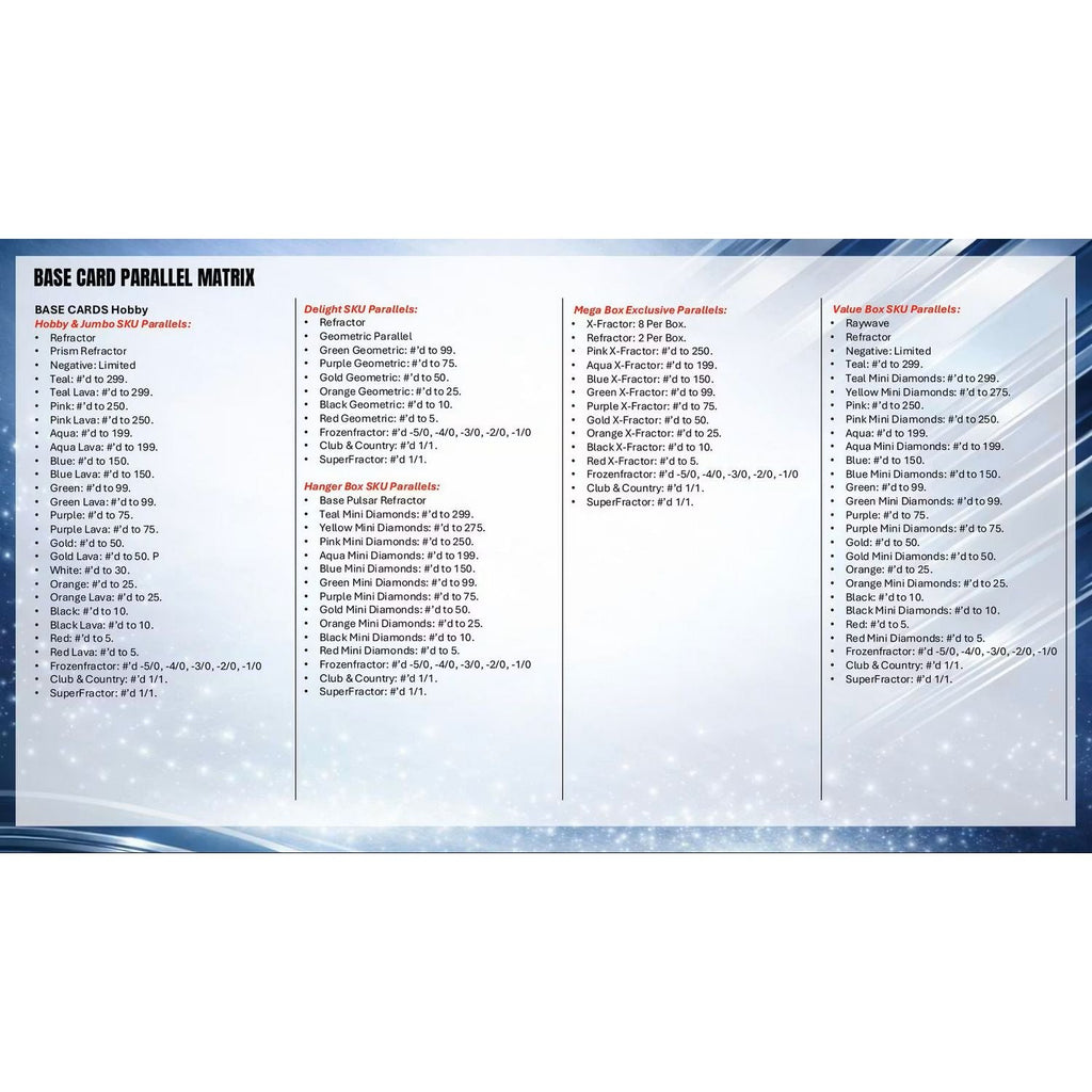 2025-26 Topps Chrome UEFA Club Competitions Soccer Jumbo Box