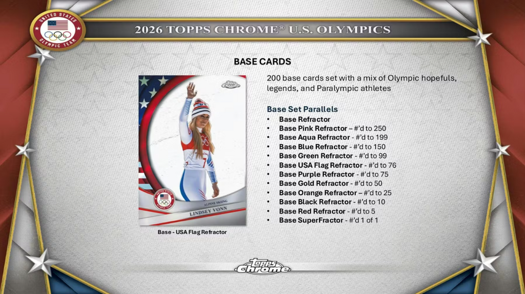 2026 Topps Olympic Hopefuls Hobby Box