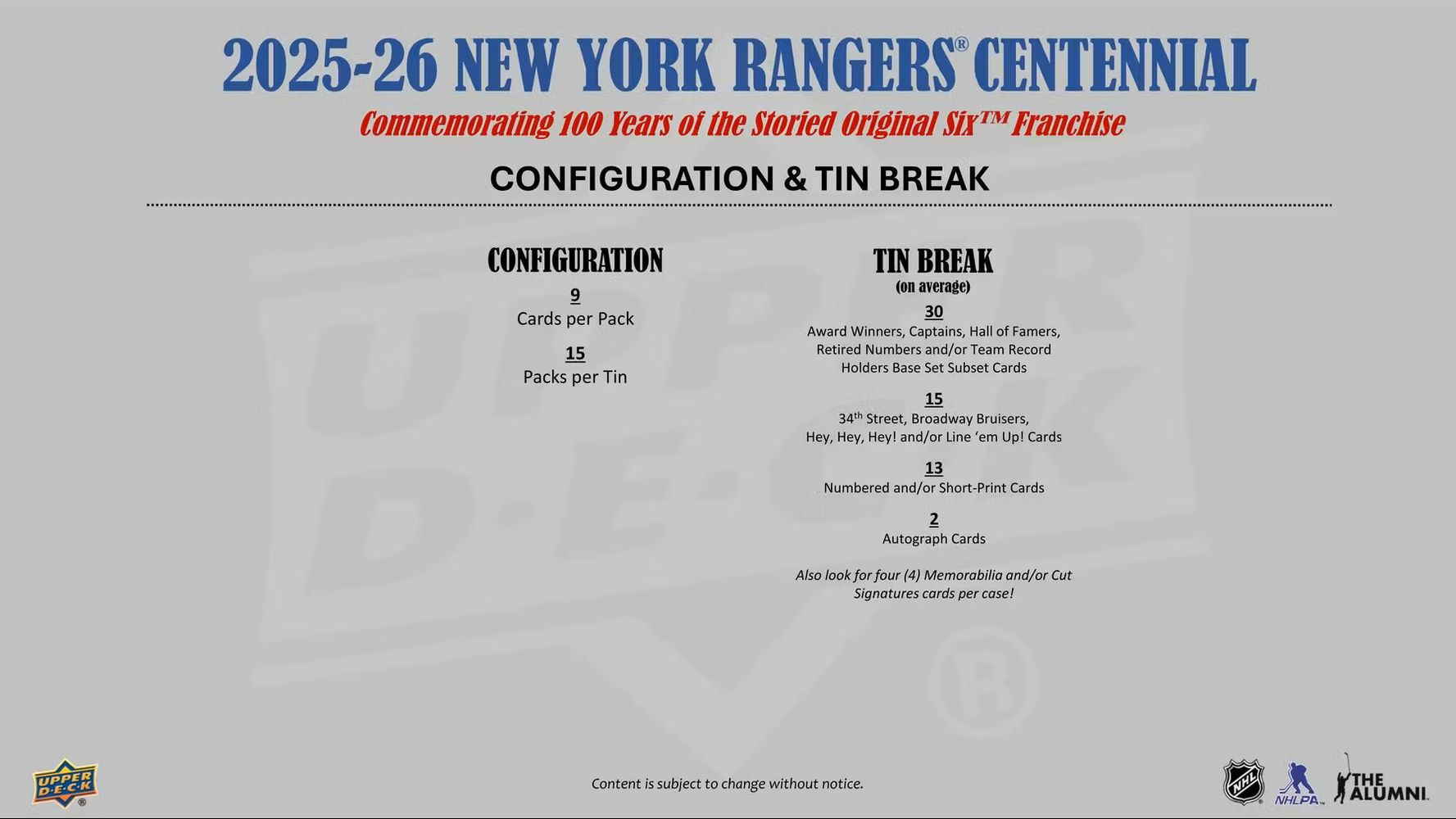 2025-26 Upper Deck New York Rangers Centennial Hobby Box *Contact Us To Order*